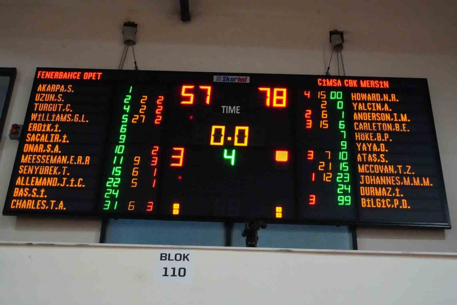 Ing Kadınlar Türkiye Kupasında Çbk Mersin Finalde