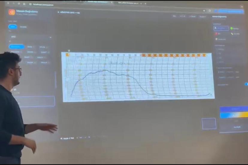 İstanbul - Kandilli Rasathanesi'nin 115 yıllık iklim arşivi dijital ortama aktarılıyor