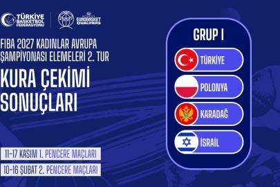 Kadınlar EuroBasket 2027 Elemeleri’nde Türkiye’nin rakipleri belli oldu